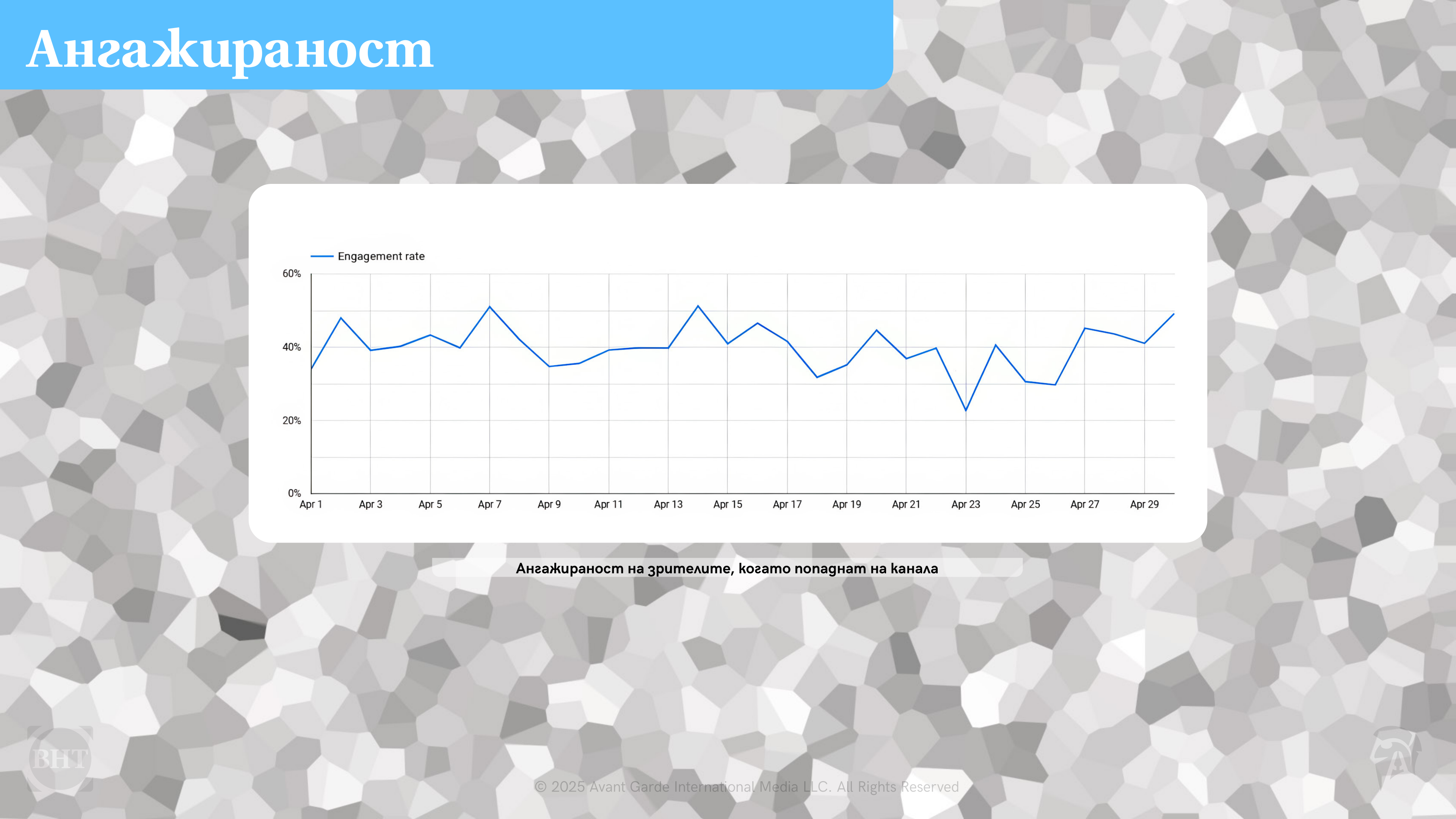 Advertising opportunities on VNT – slide 6